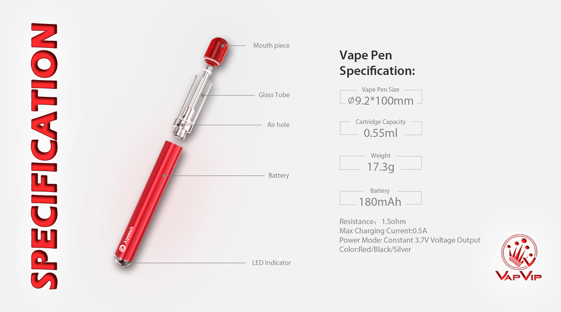 Joyetech eRoll Mac Simple Pen comprar en Vapvip Europe, España